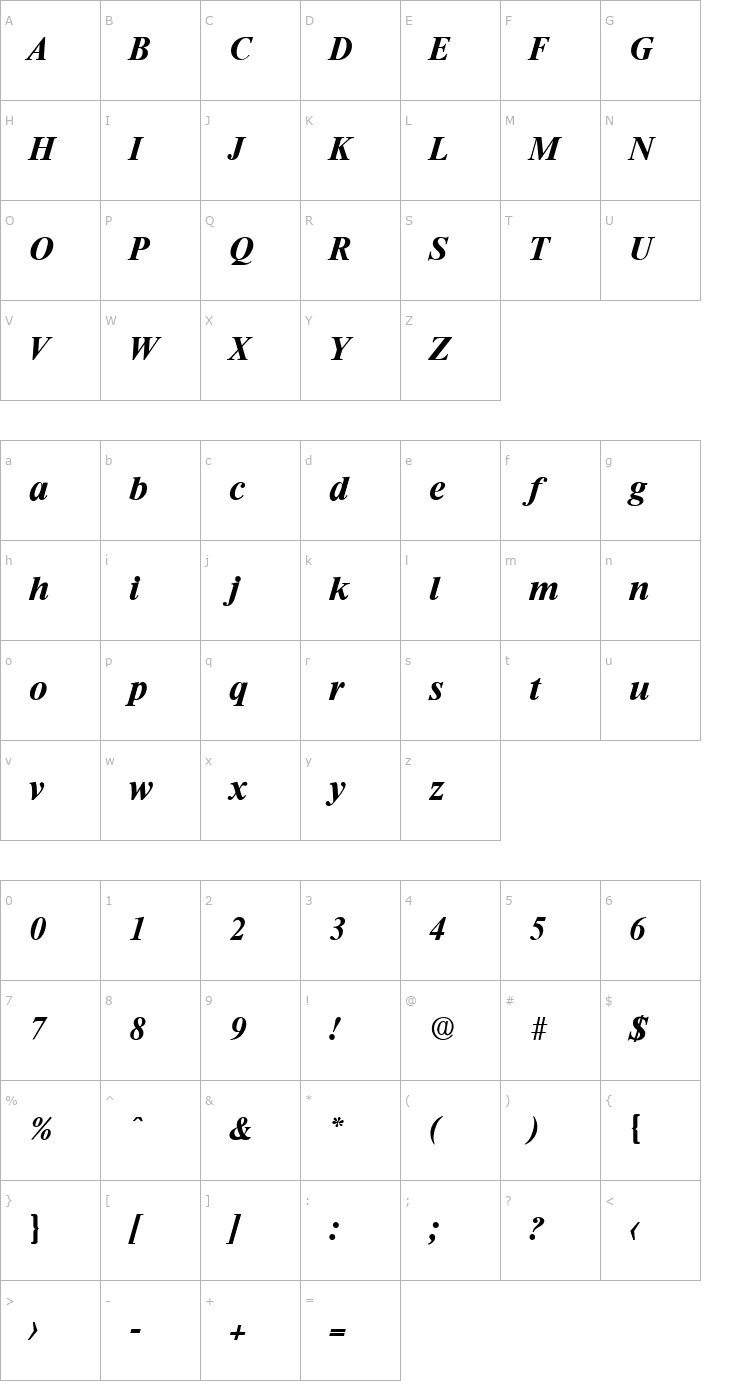 Character Map Riccione-Serial-BoldItalic Font