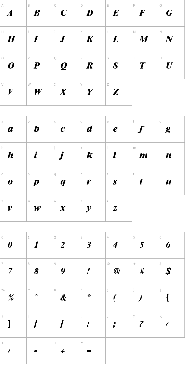 Character Map Riccione-Serial-ExtraBold-RegularItalic Font