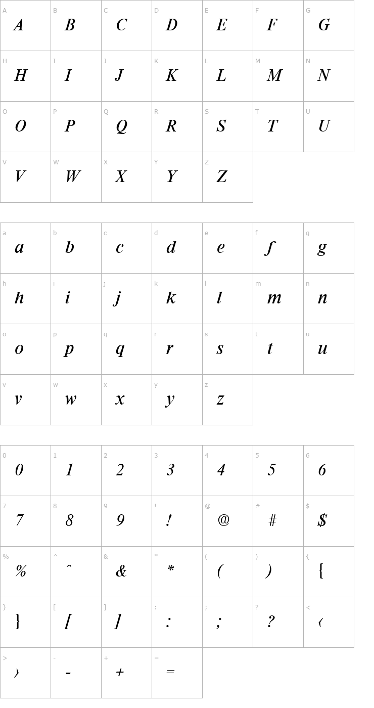 Character Map Riccione-Serial-RegularItalic Font