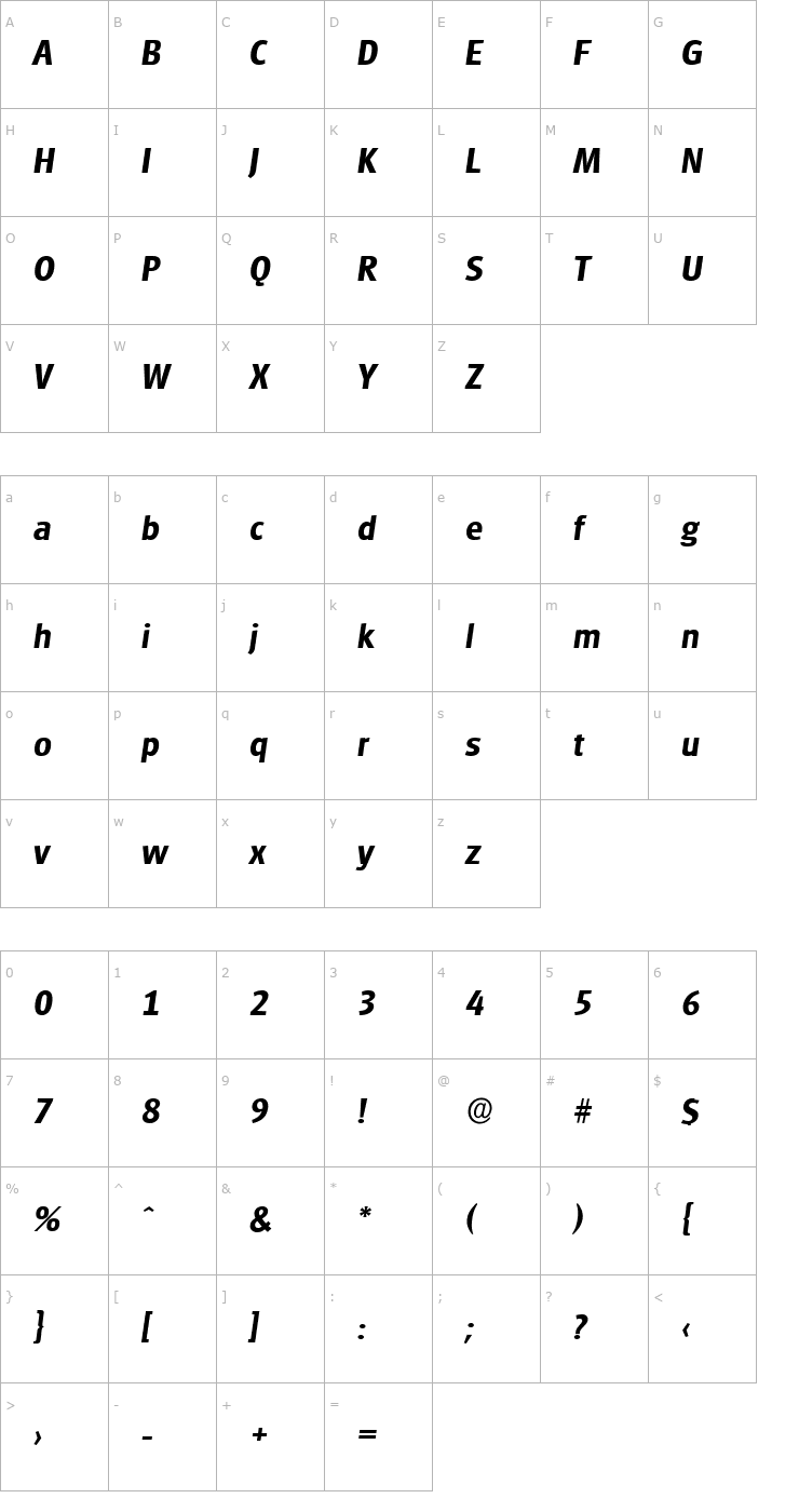 Character Map RichardBecker Bold Italic Font