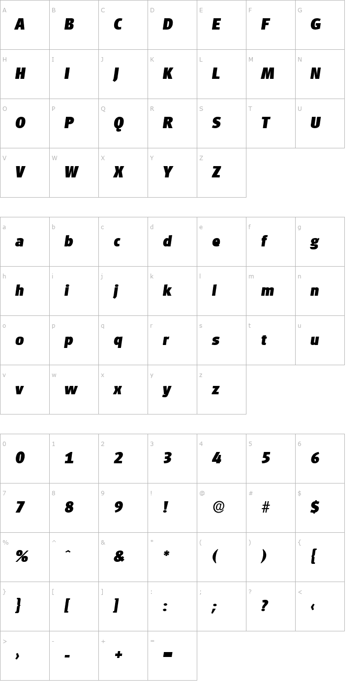 Character Map RichardBecker-Heavy Italic Font