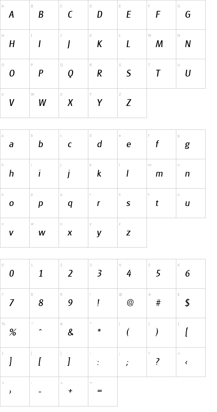 Character Map RichardBecker Italic Font