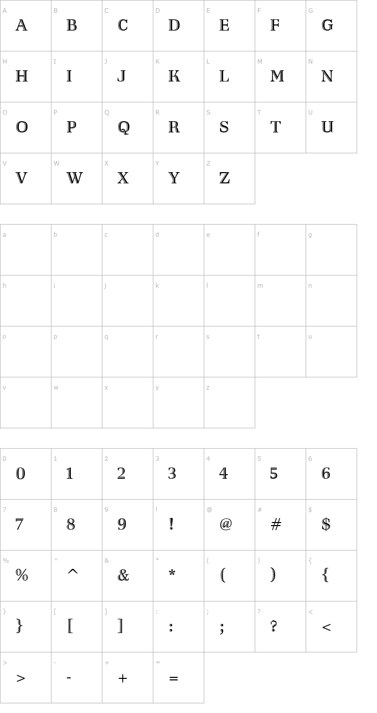 Character Map Richler-HandTooled Font