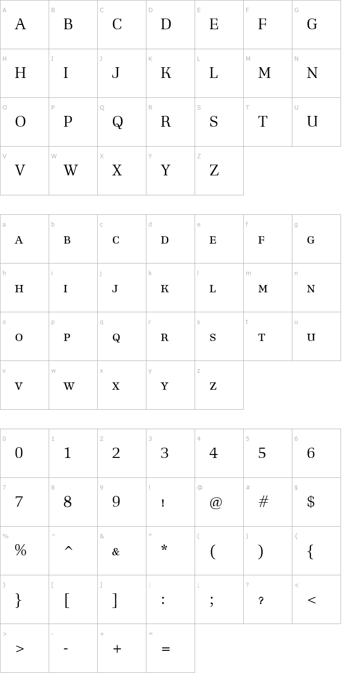 Character Map Richler-SmallCaps Font
