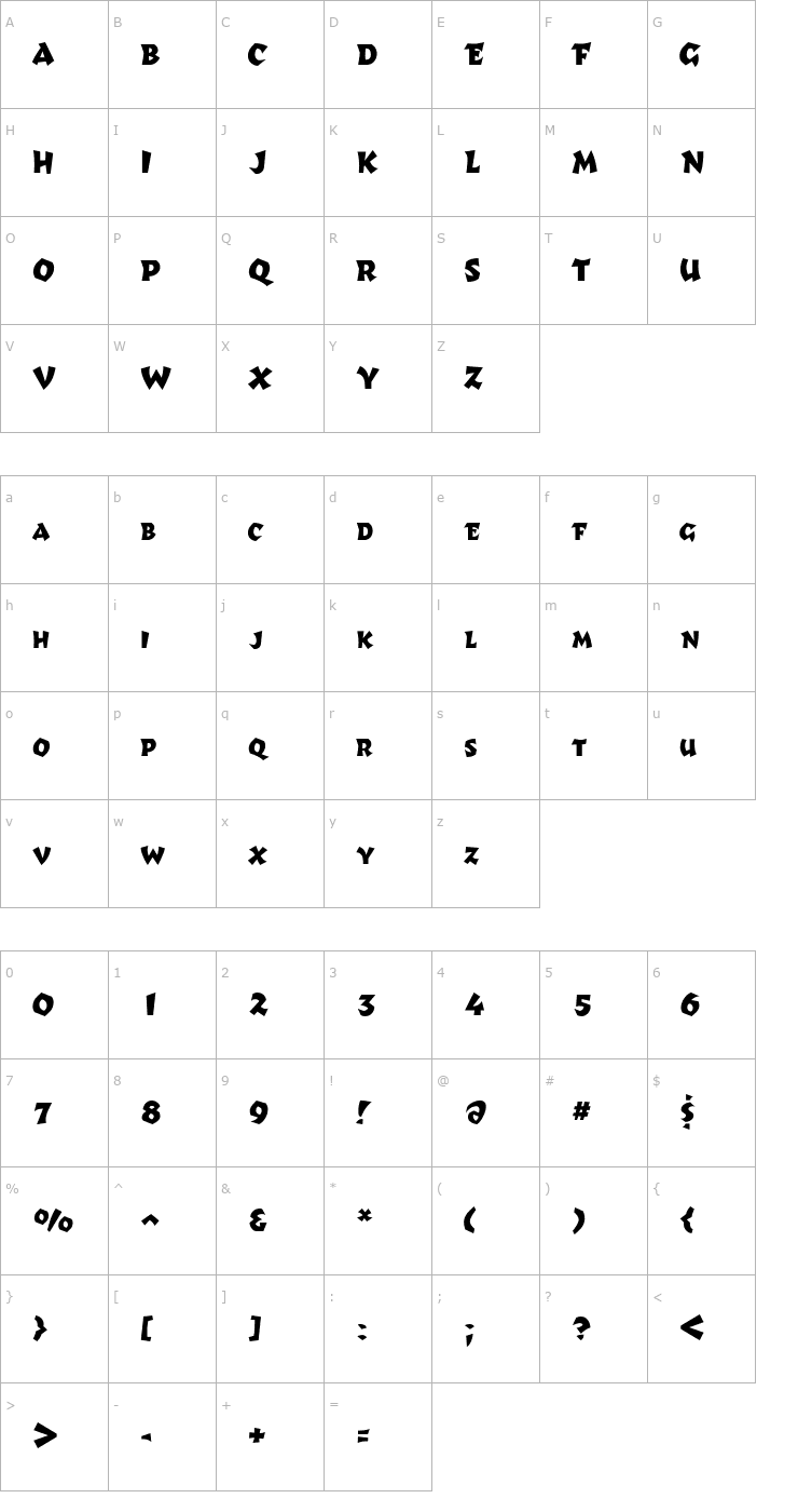 Character Map Richter Font