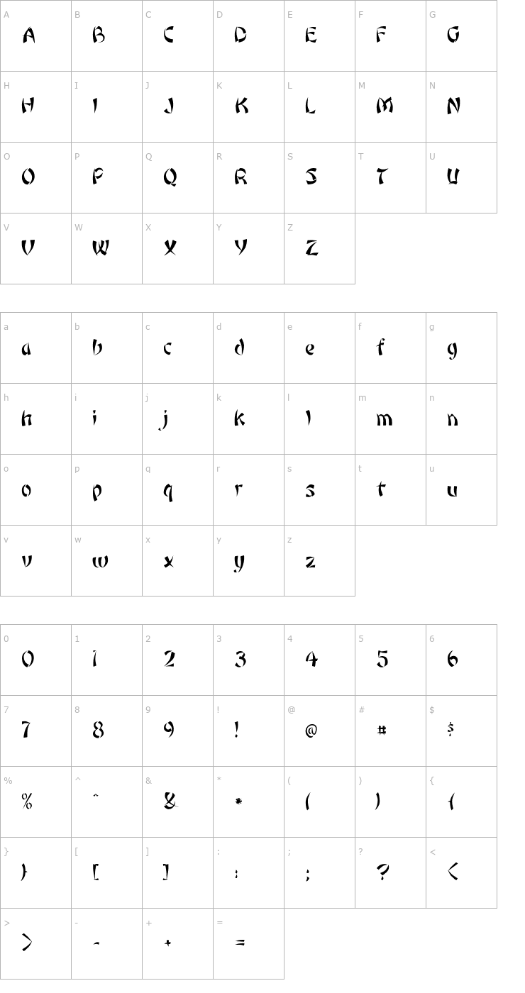 Character Map Rickshaw Font