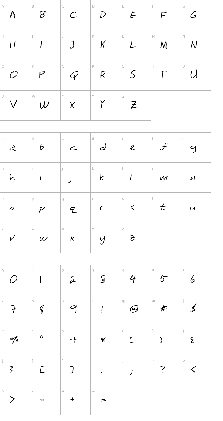 Character Map RickysHand Font