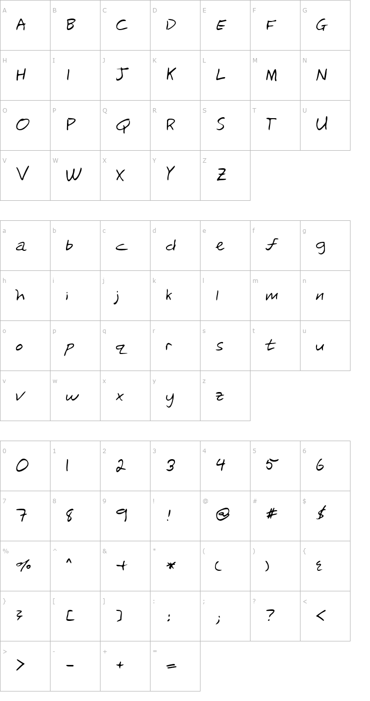Character Map RickysHand Regular Font