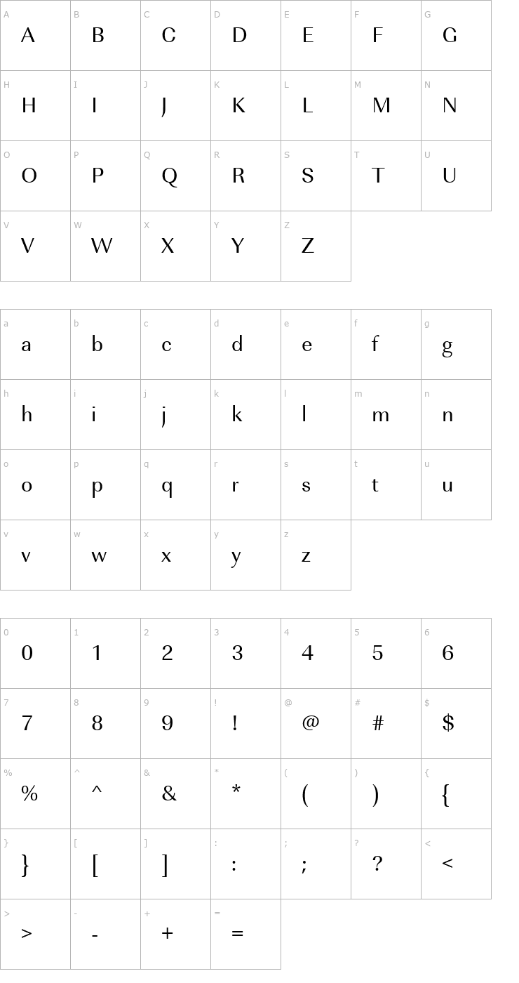 Character Map RicoBecker Font