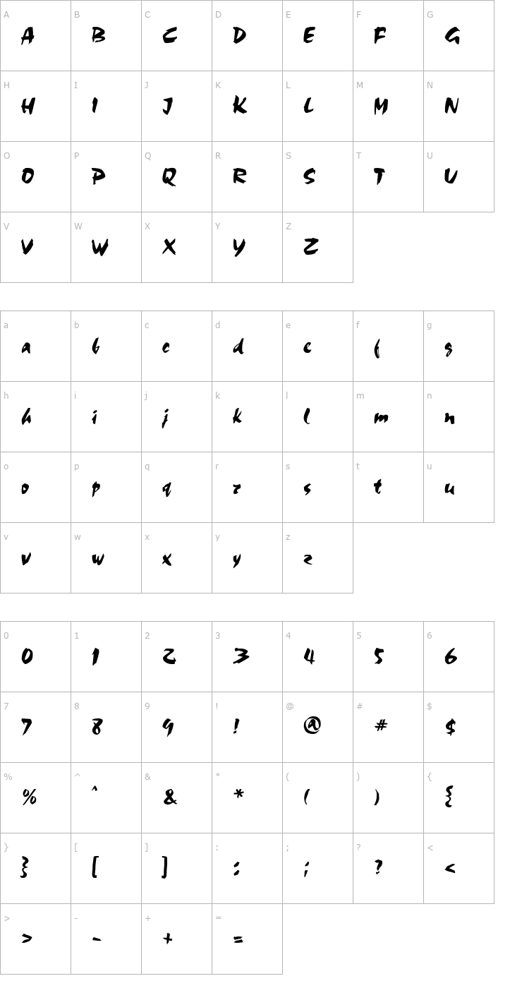 Character Map Ricochet Font