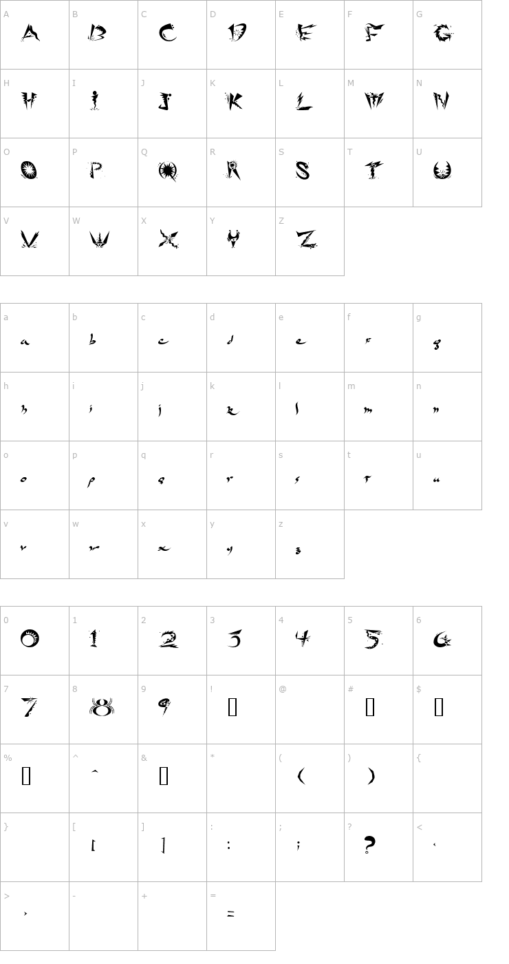 Character Map Ridicule Font
