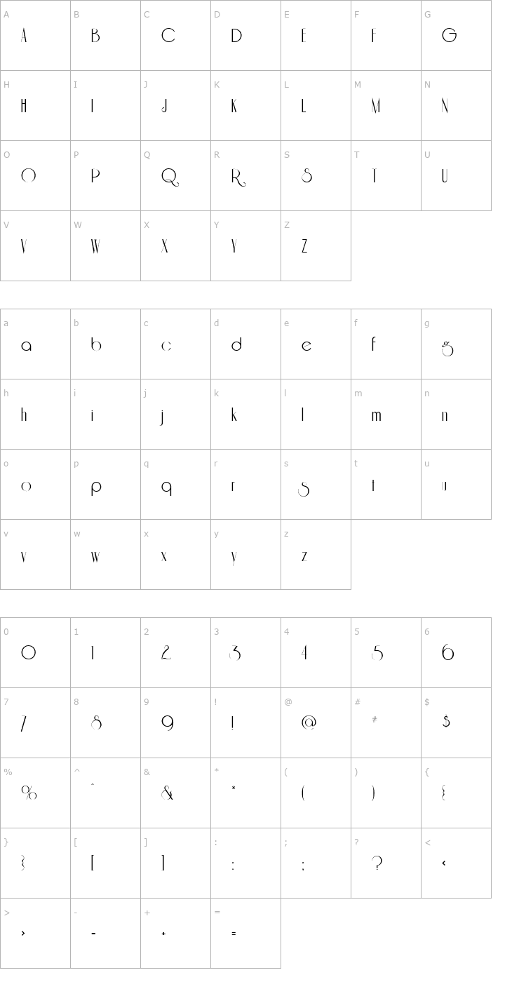 Character Map Riesling Font