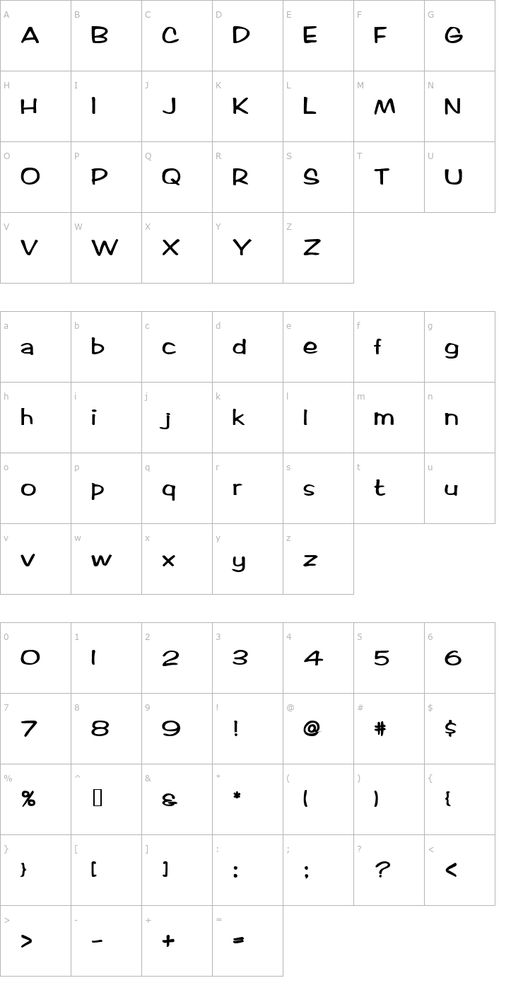 Character Map RifrafScriptSSK Bold Font