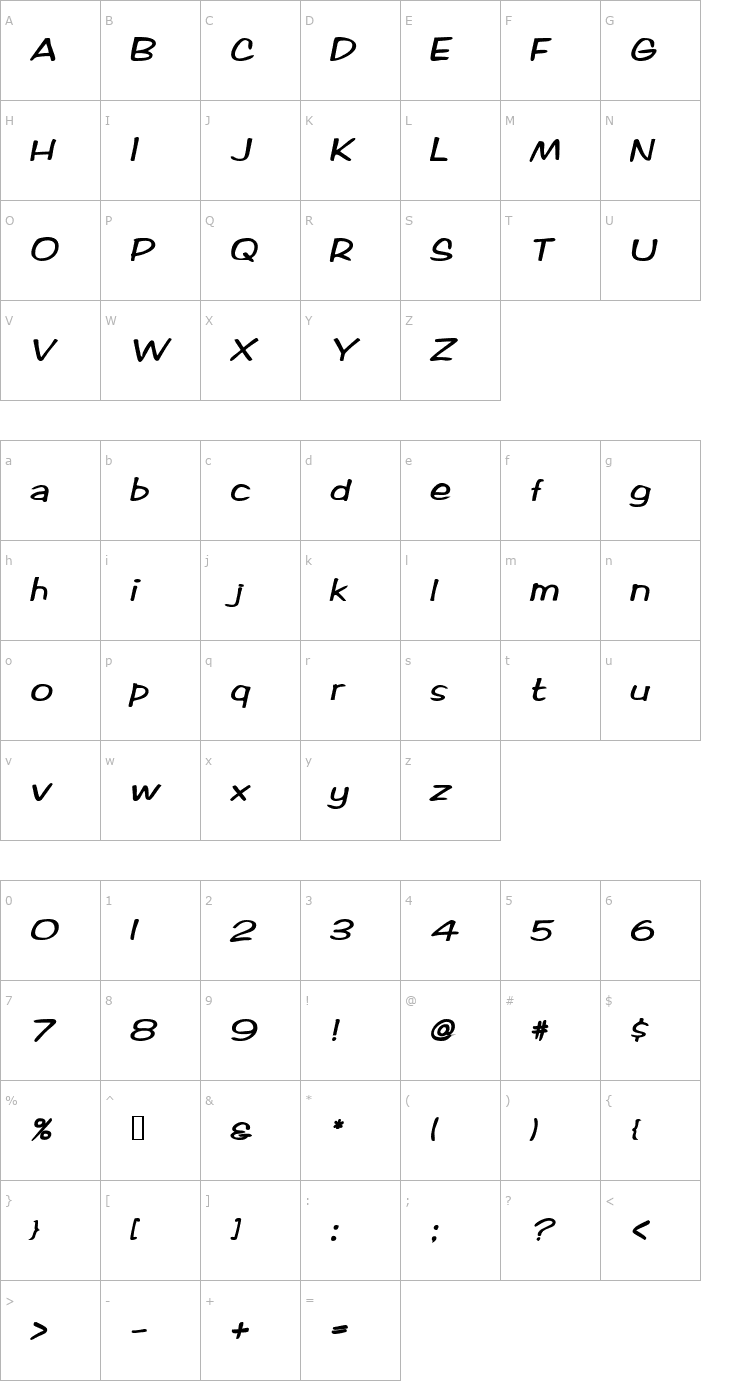 Character Map RifrafScriptSSK BoldItalic Font