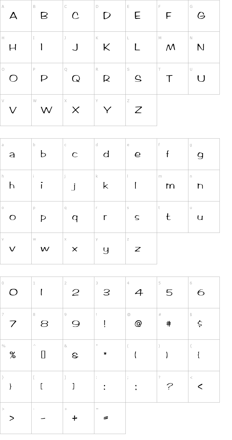 Character Map RifrafScriptSSK Font