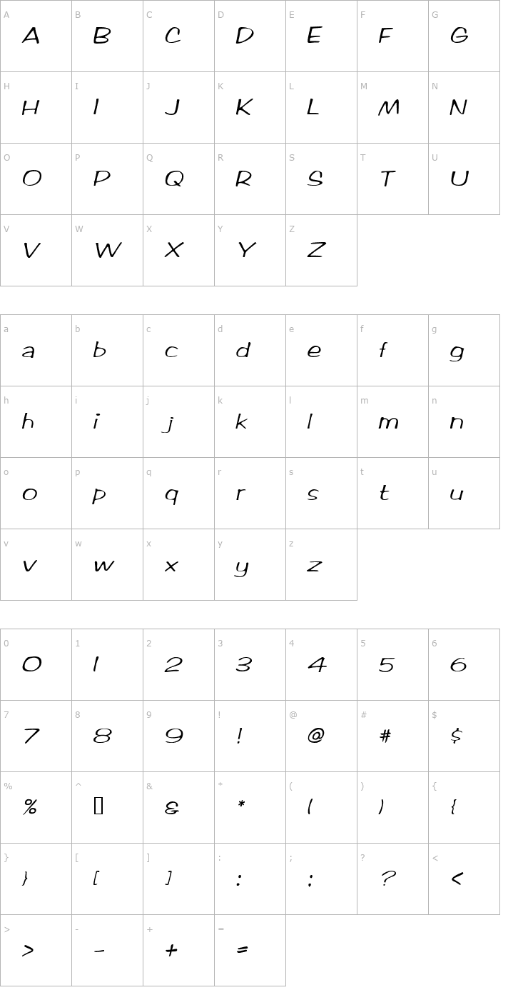 Character Map RifrafScriptSSK Italic Font