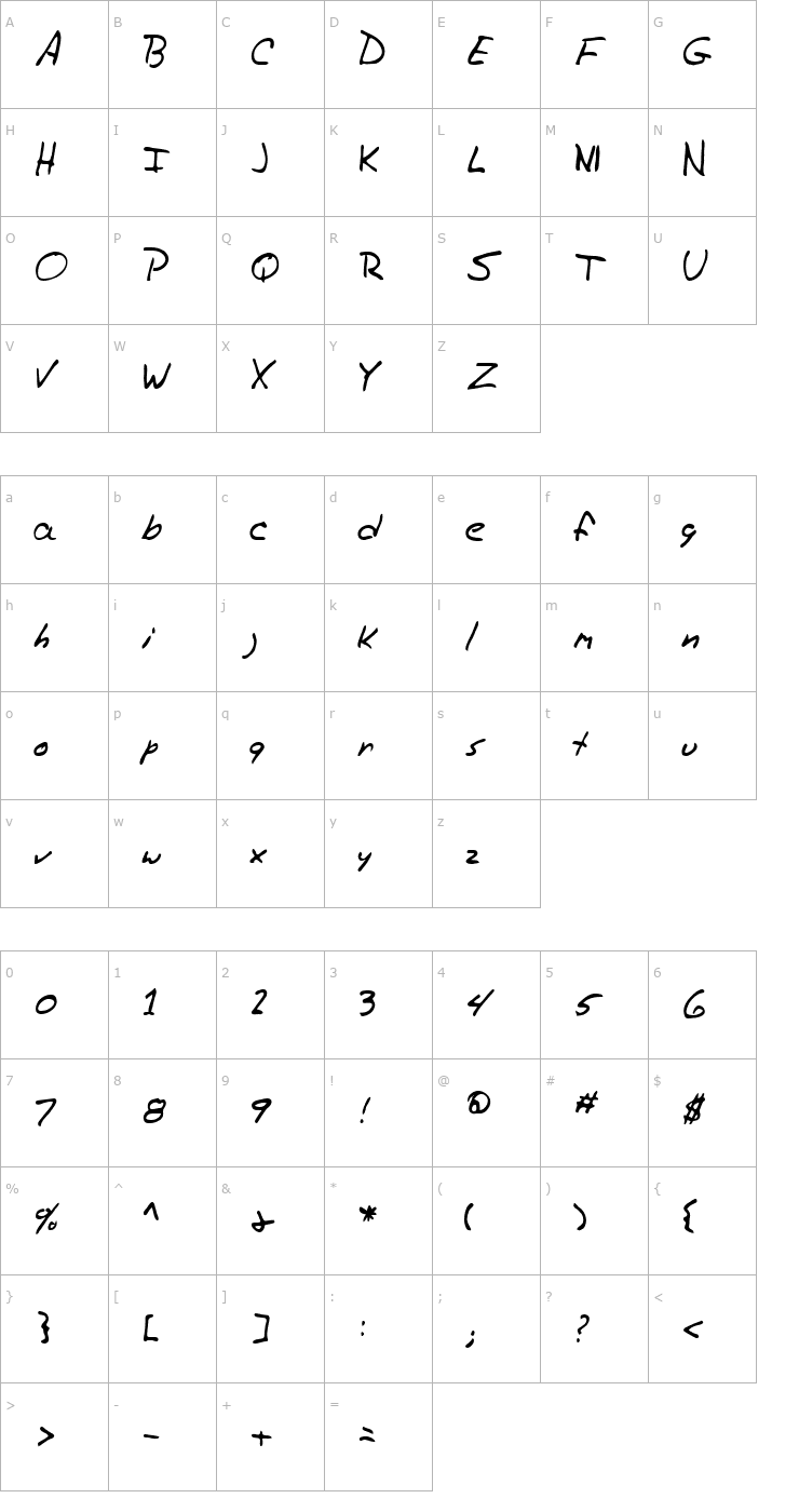 Character Map Riggs Regular Font