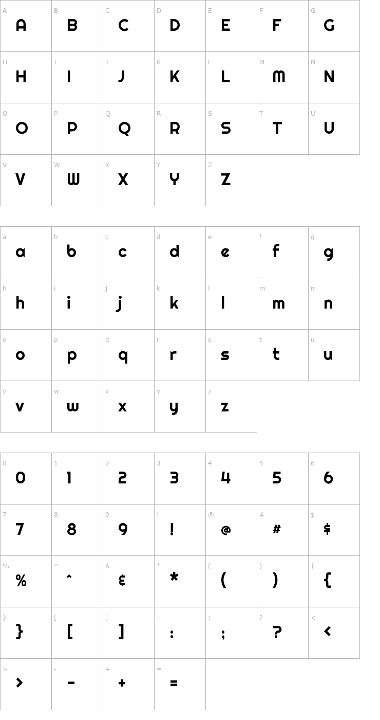 Character Map Righteous Font