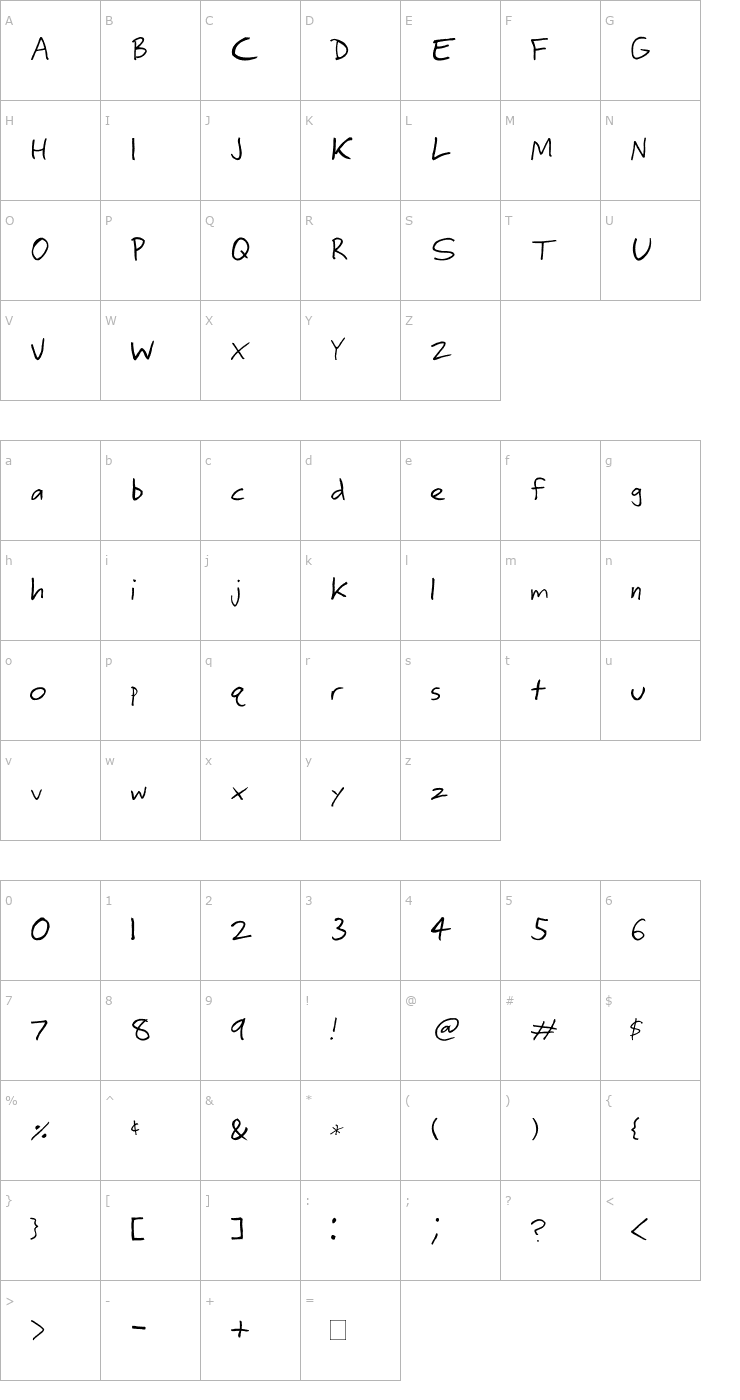 Character Map ringey Font