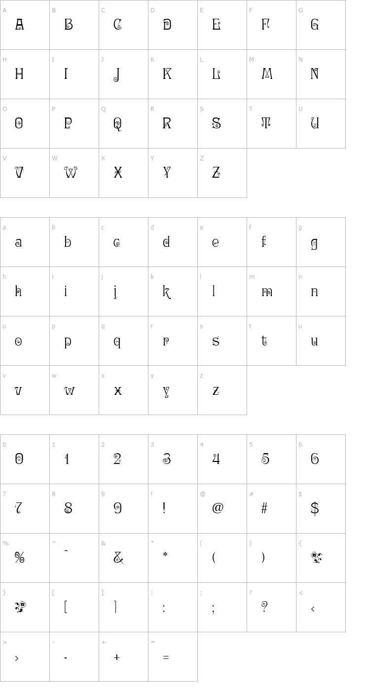 Character Map Ringlet Font