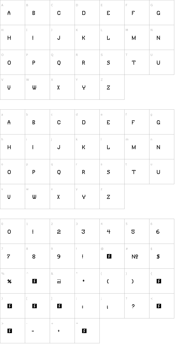 Character Map Ringling Font