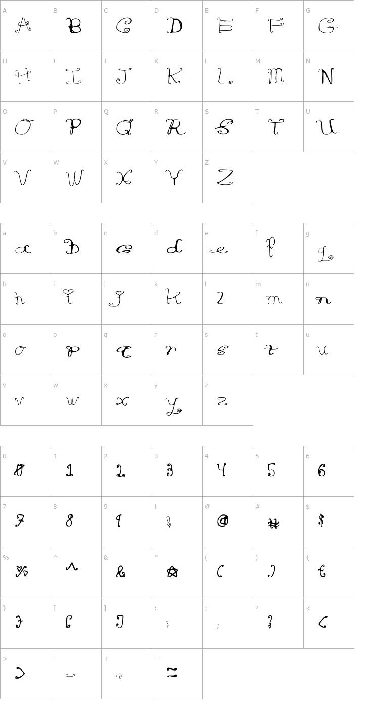 Character Map Riordon Fancy Font