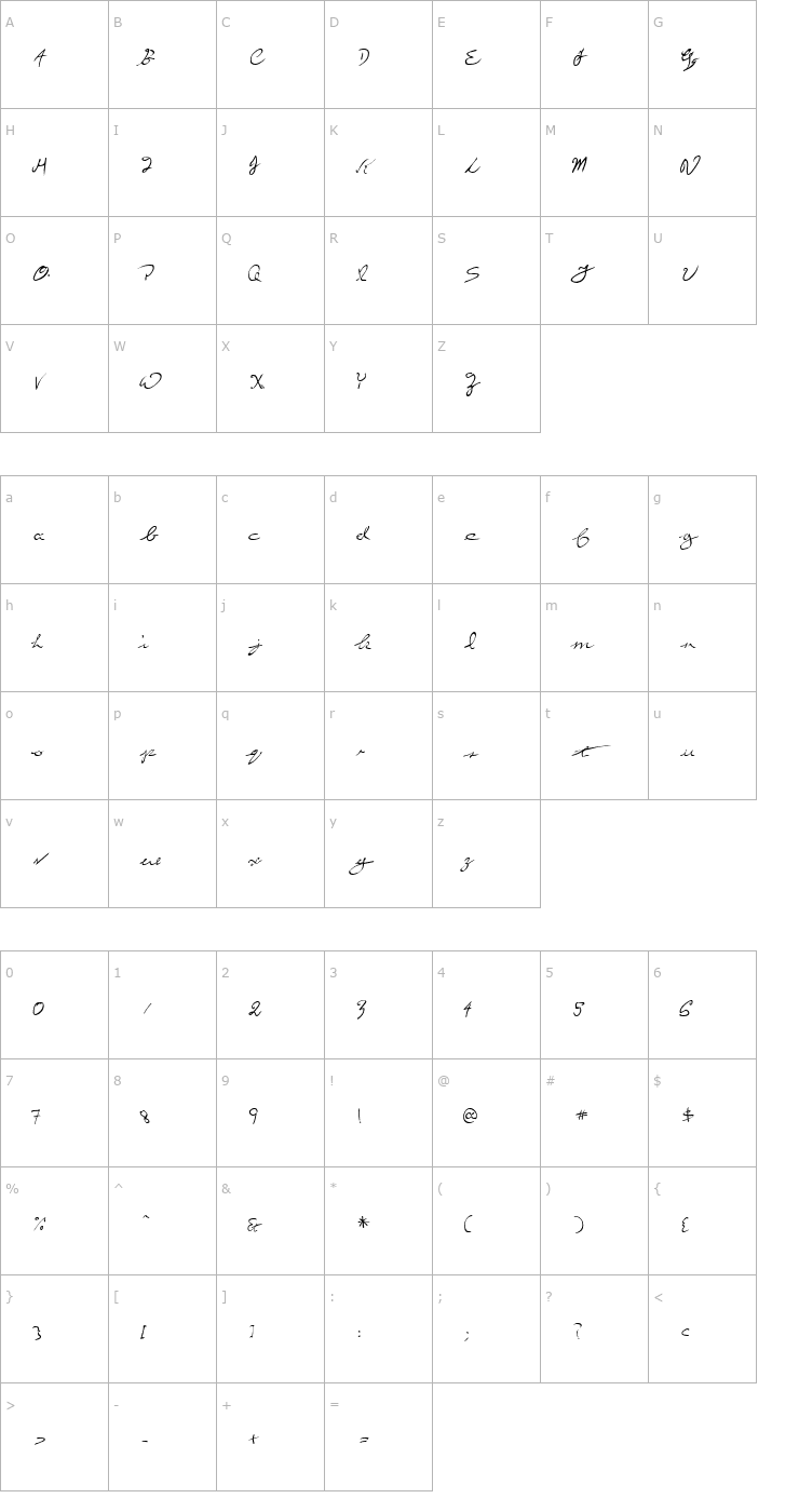 Character Map Ripper Script Font