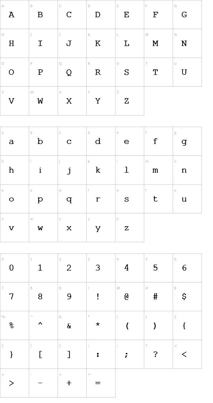 Character Map RIPScrip Font