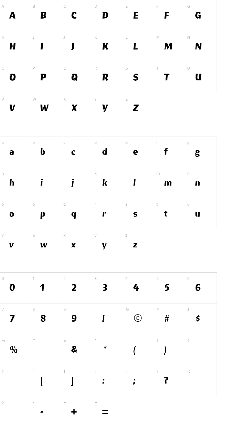 Character Map Ritmo CG Bold Font