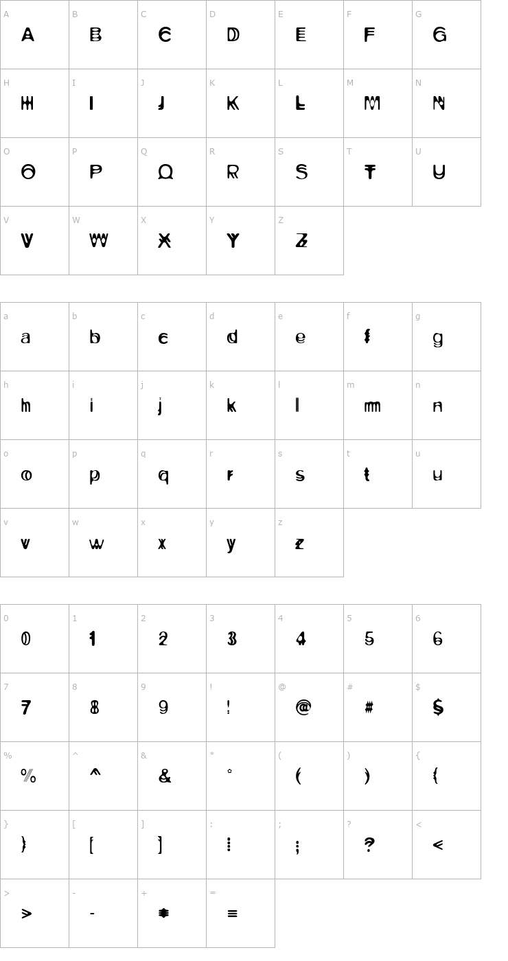 Character Map Ritual One Font