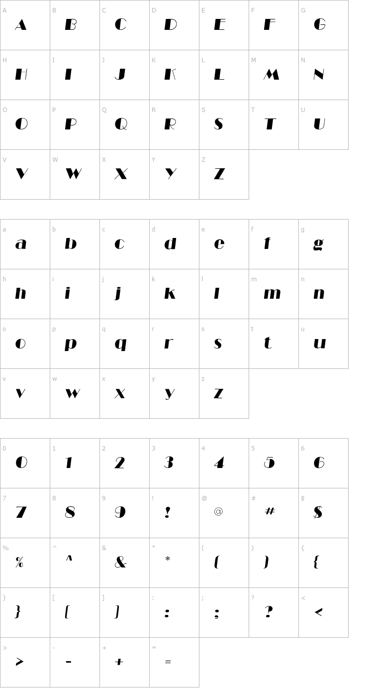 Character Map RitzFLF-Italic Font