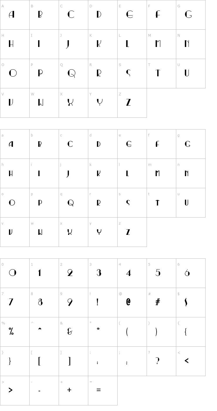 Character Map RitzyNormal Font