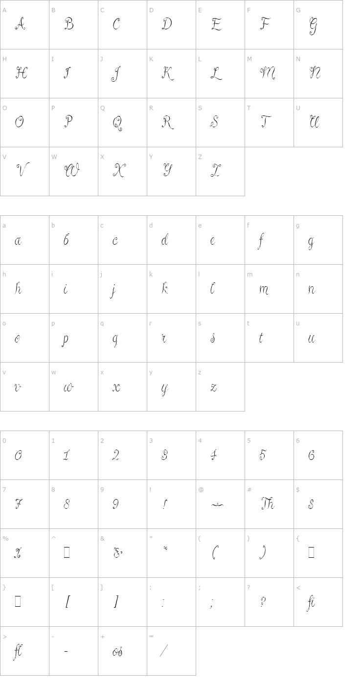 Character Map Riva LET Font