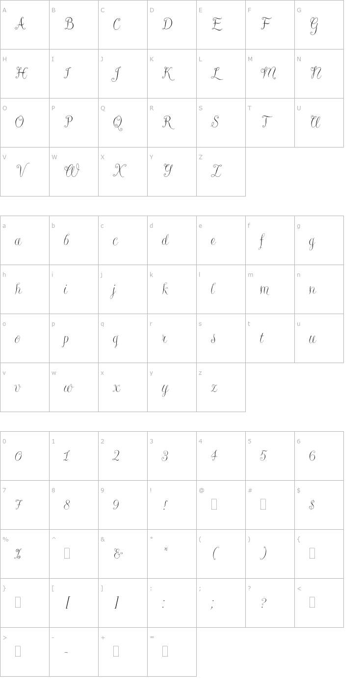 Character Map RivaPlain Font