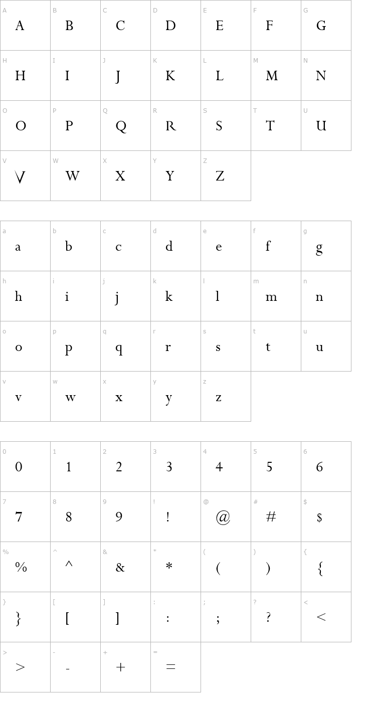 Character Map Riven Font