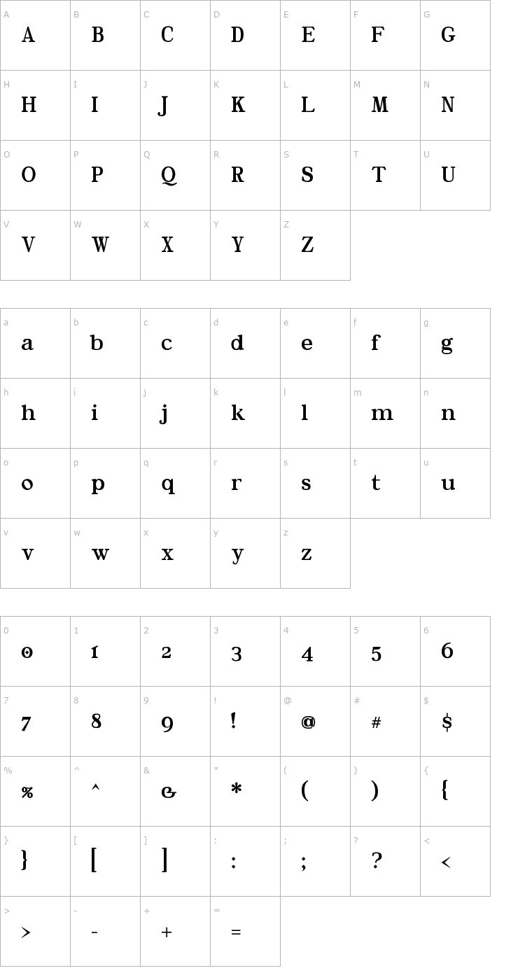 Character Map River Avenue Font