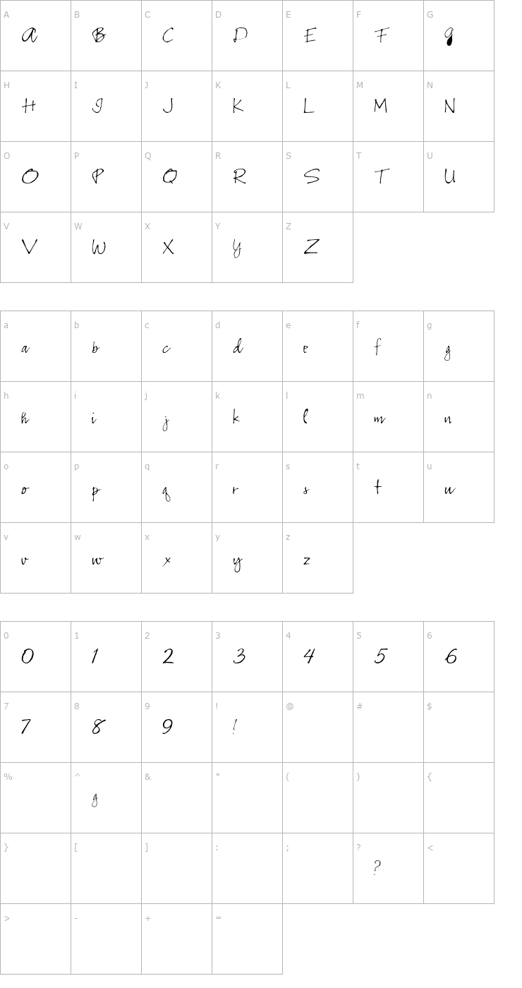 Character Map Riverside Font