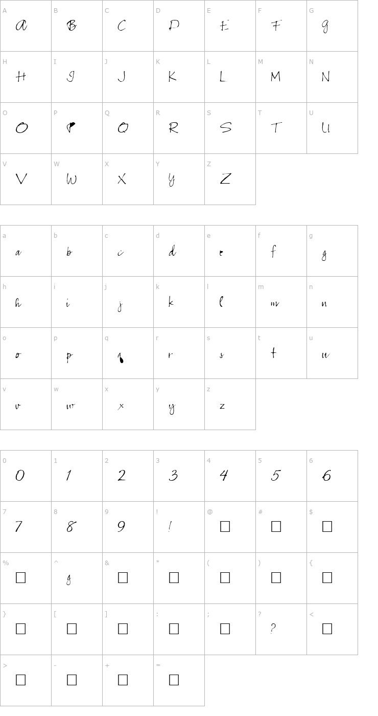 Character Map Riverside Regular Font
