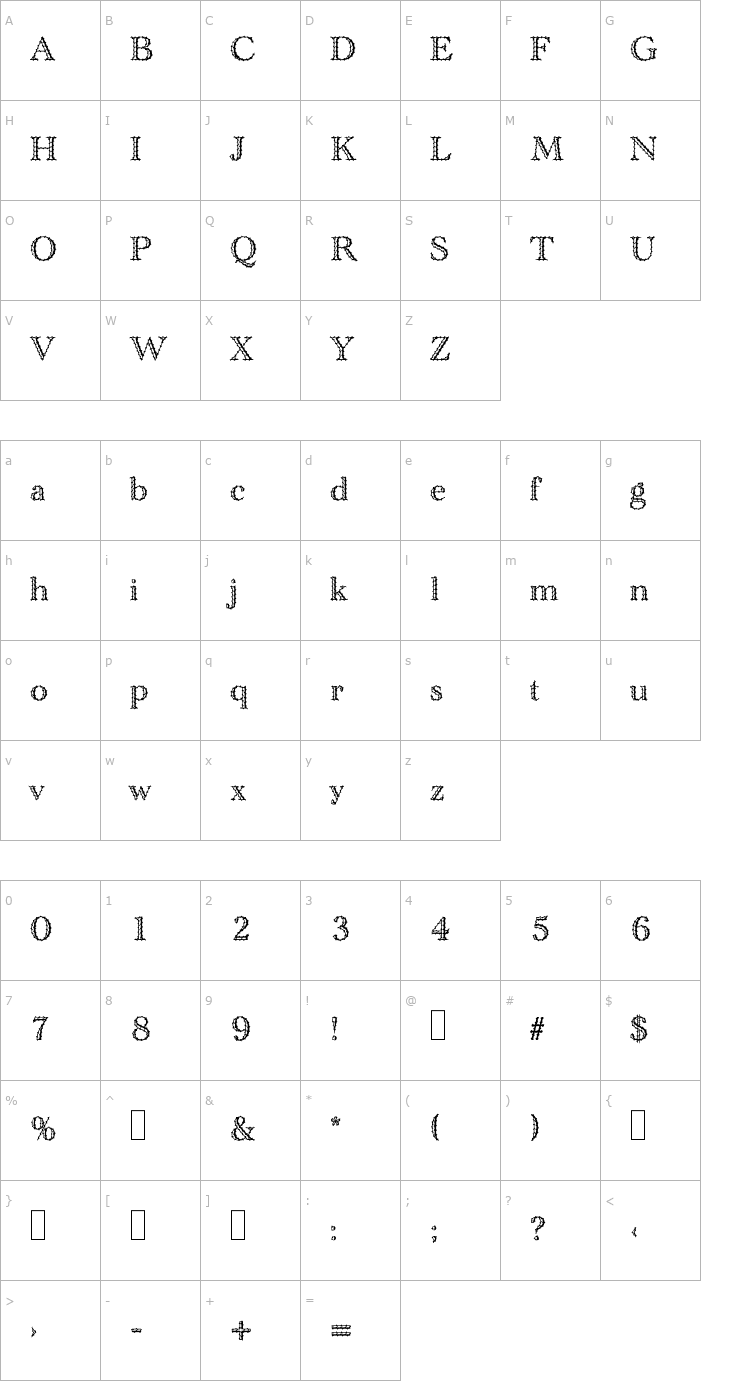 Character Map Rivets SF Font