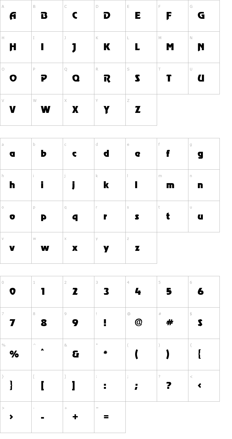 Character Map Rizzoe Regular Font