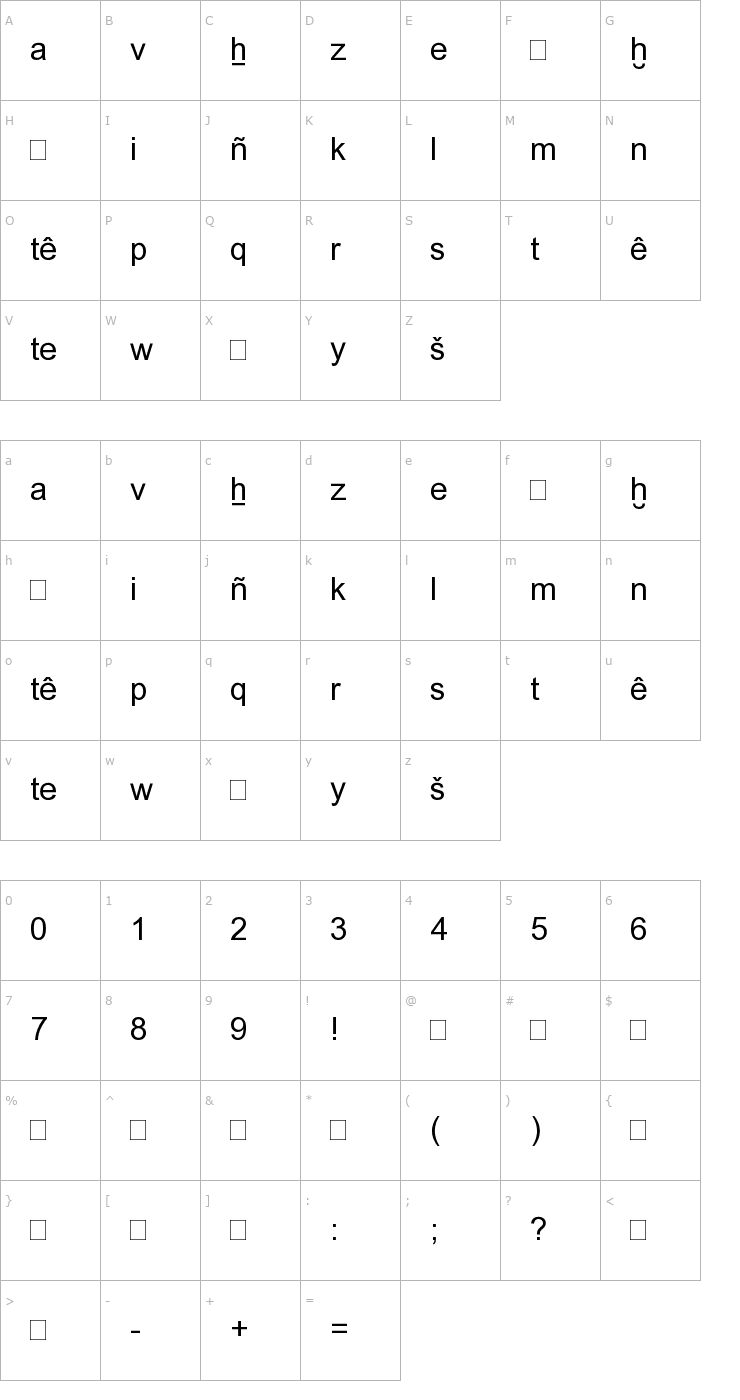 Character Map RK Meroitic Transscript Font