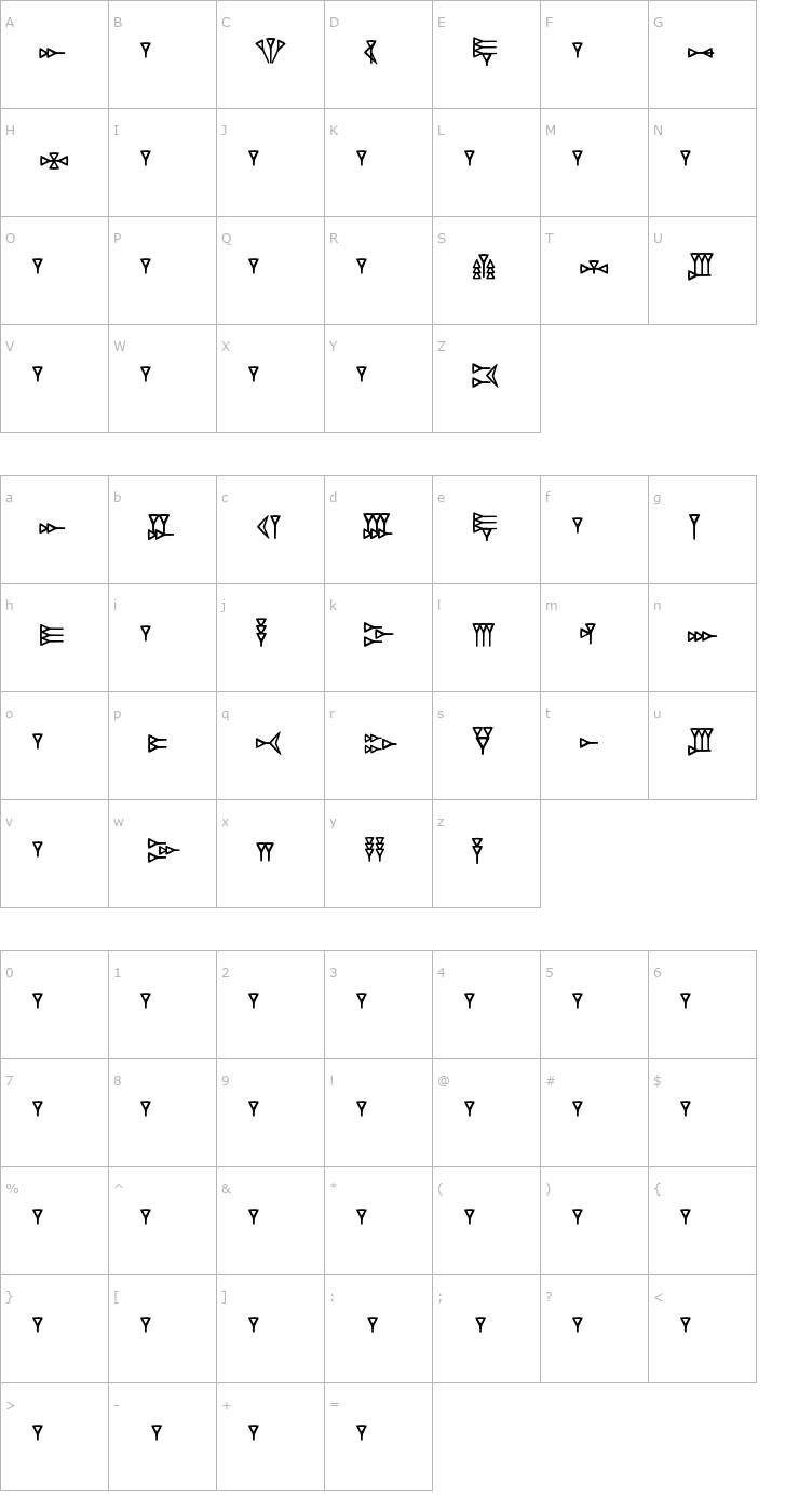 Character Map RK Ugaritic Font