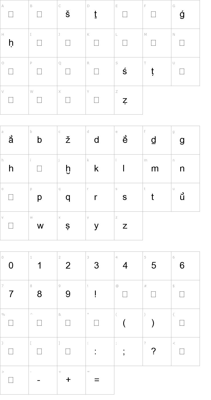 Character Map RK Ugaritic Transscript Font
