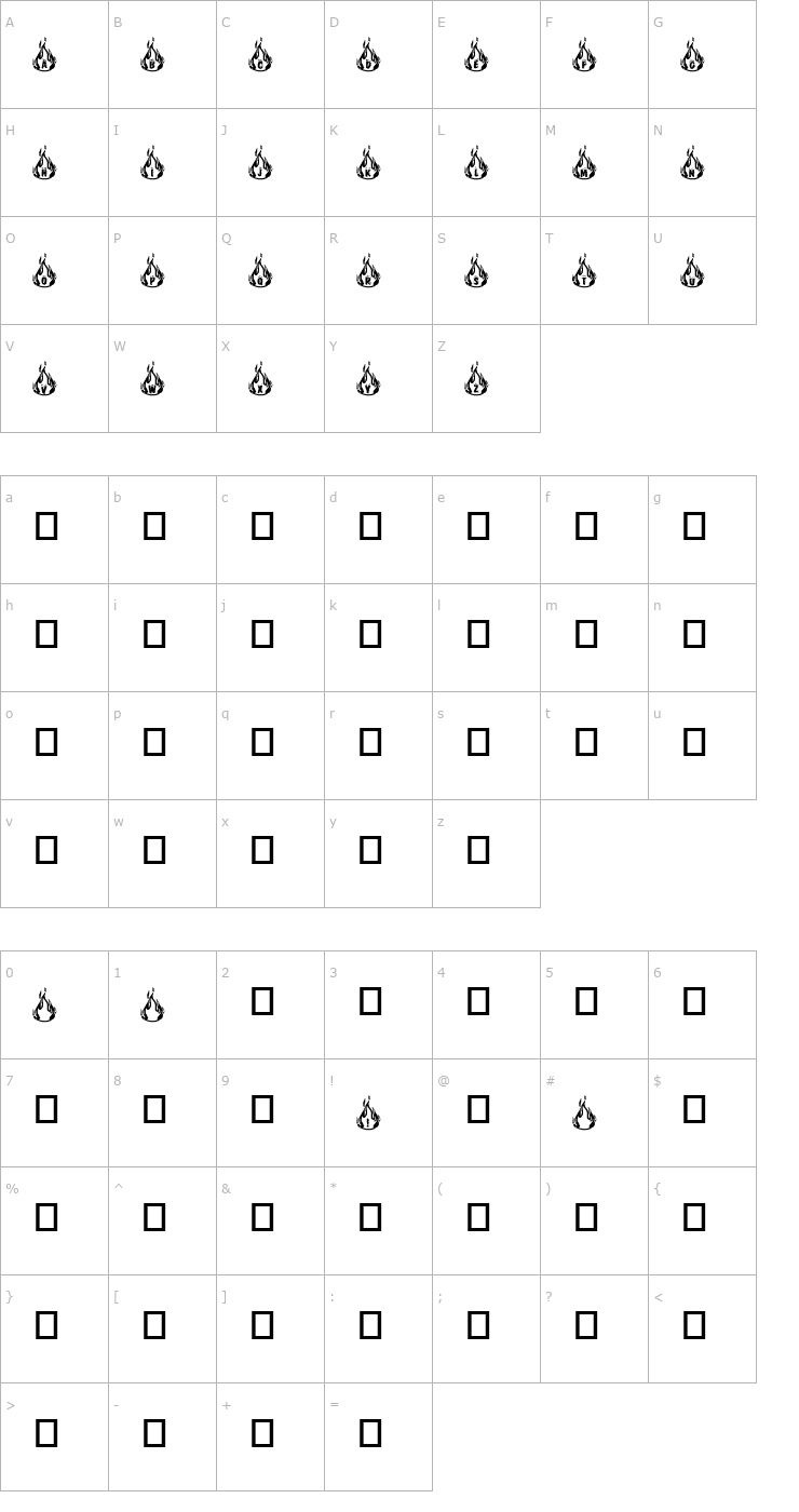Character Map RM Fire Font