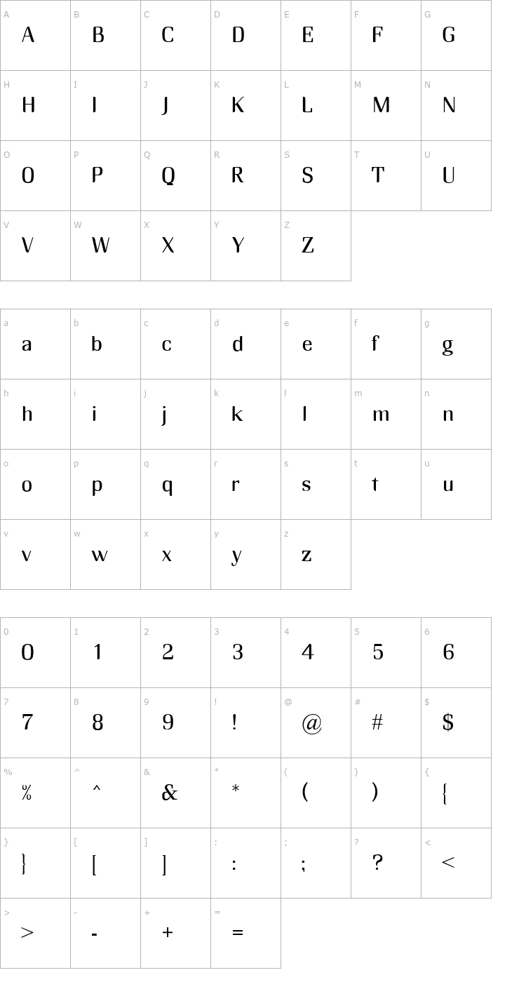 Character Map RM Midserif Font