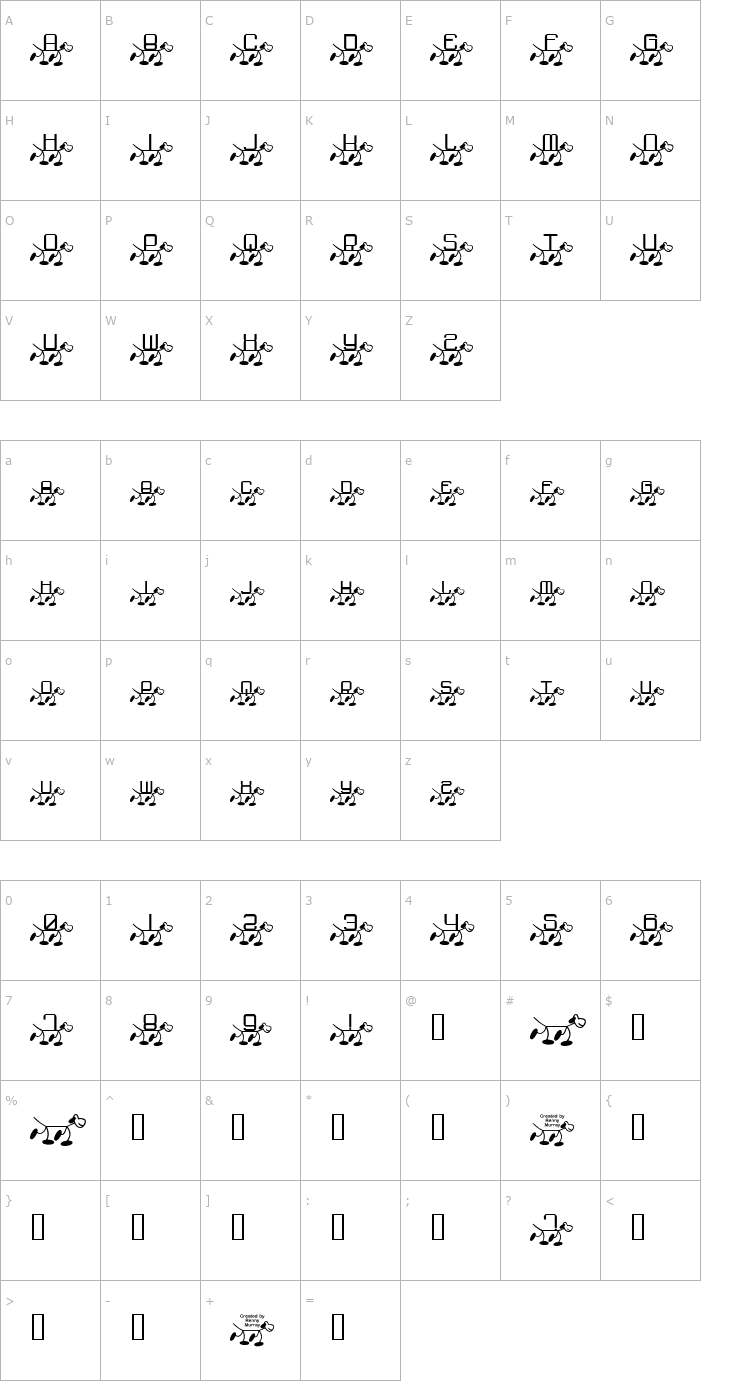 Character Map RMFido Font