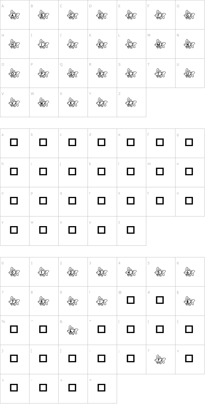 Character Map RMFish2 Font