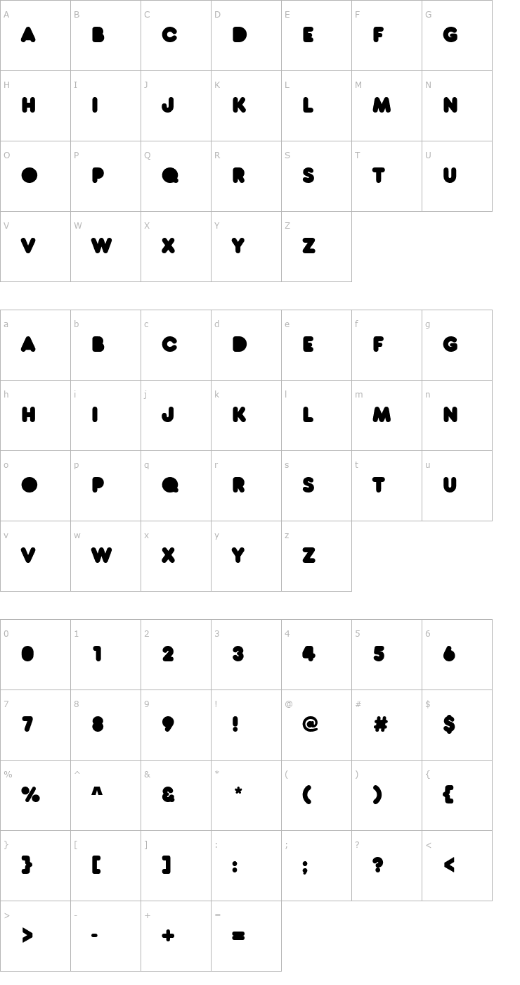 Character Map RNS Baruta Black Font