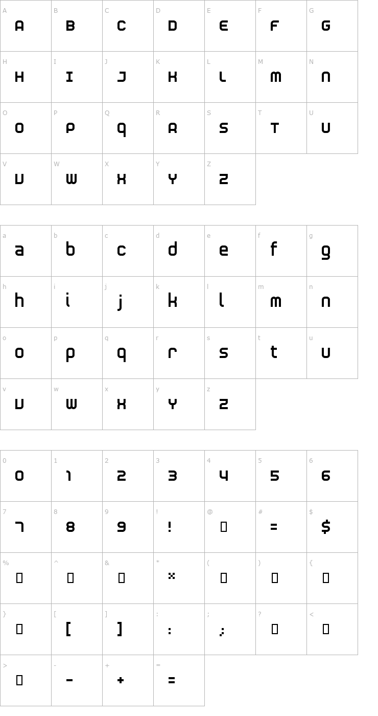 Character Map RNS Serial Font
