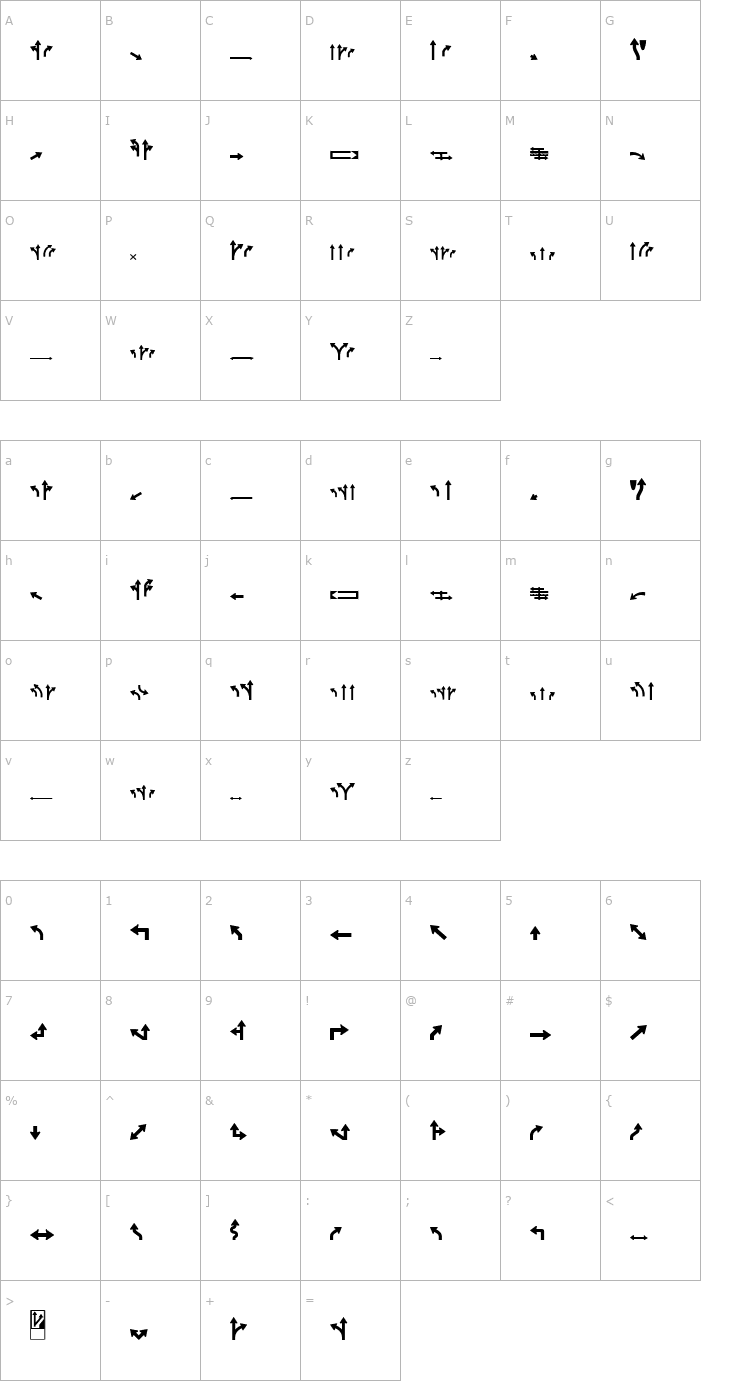 Character Map Roadgeek 2005 Arrows 1 Font